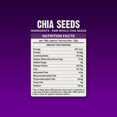 Chia seeds Combo